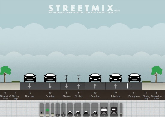 New Tool Allows You To Play Street Designer: Figure 1