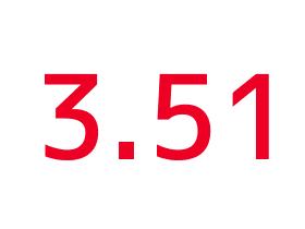 3.51: After Months of Rising, Mortgage Rates Drop