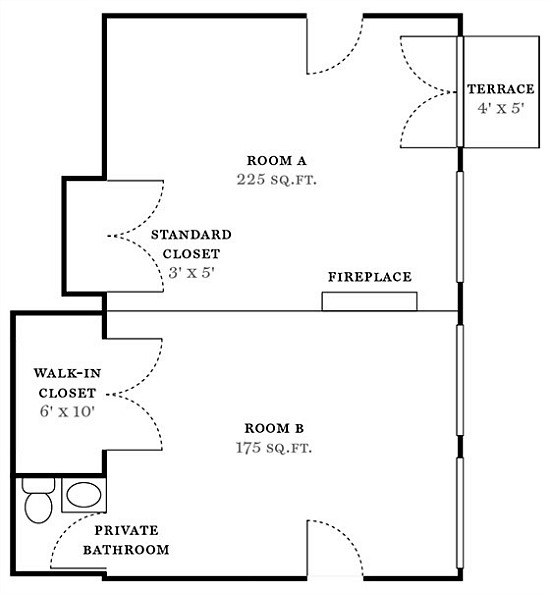 The Splitting The Rent Formula