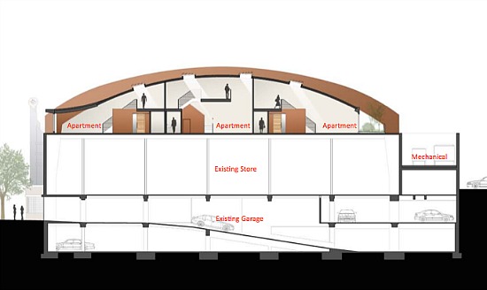 Former DC Skating Rink Becoming Apartments, Delivering This Spring: Figure 3