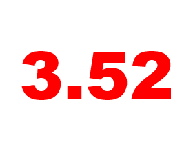 3.52: Rates Move Up a Smidge: Figure 1