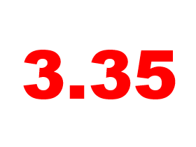 3.35: Mortgage Rates Dropping Close to Record Low: Figure 1