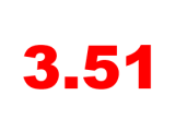 3.51: Mortgage Rates Continue Heading North