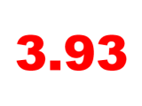 3.93: Rates Stay Below 4 Percent For Now