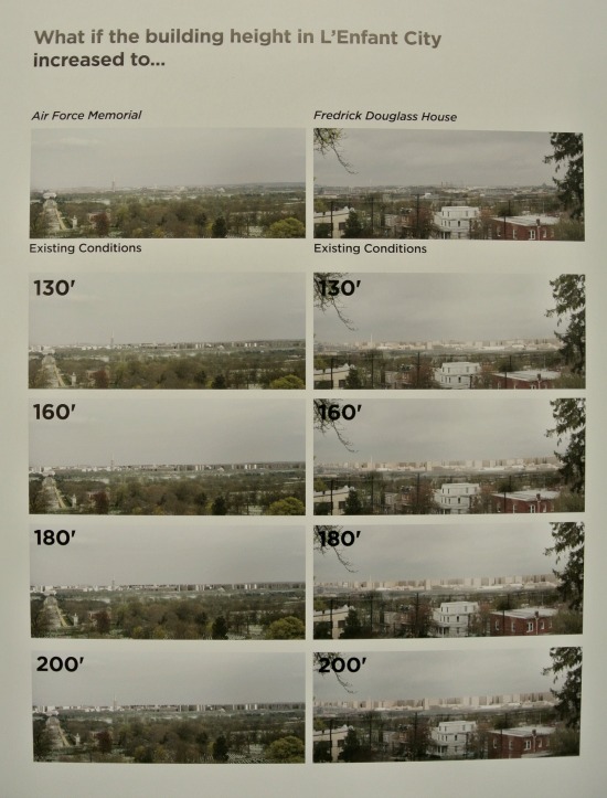 What Would DC Look Like With Tall Buildings?: Figure 4