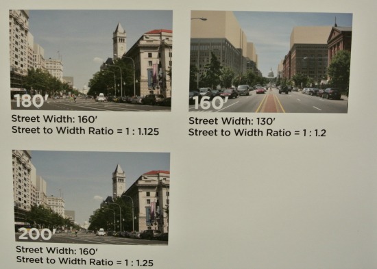 What Would DC Look Like With Tall Buildings?: Figure 2