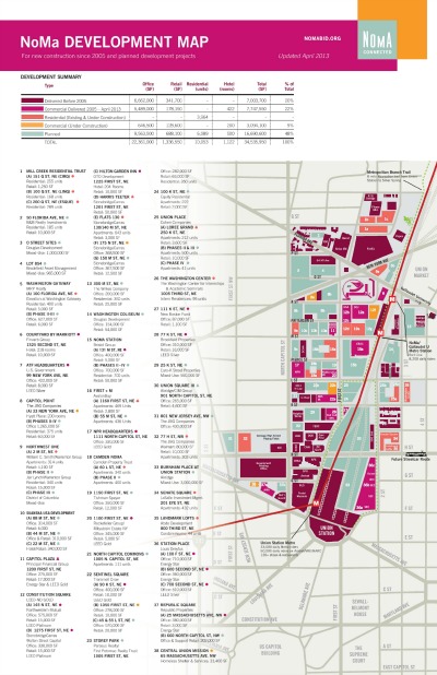 The Residential Rundown in (And Around) NoMa: Figure 6