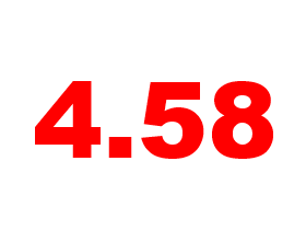 4.58: Highest Rates This Year: Figure 1