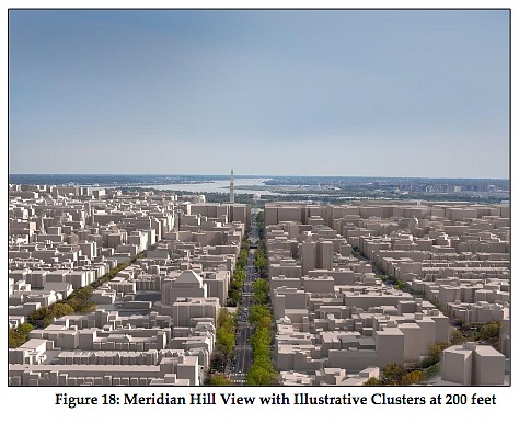 Height Act Hearing Reveals Opposition To a Taller DC: Figure 2