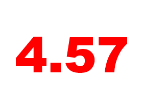 4.57: Rates Remain Unchanged: Figure 1