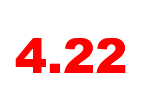 4.22%: Rates Fall Slightly: Figure 1