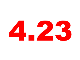 4.23: Rates Stay on the Low Side: Figure 1