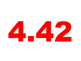 4.42: Rates Dip Slightly: Figure 1