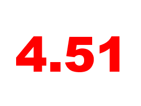 4.51: Mortgage Rates Slip, Still Up Dramatically From Last Year: Figure 1