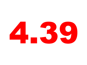 4.39: Mortgage Rates Dip For Second Week: Figure 1