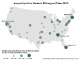 DC's Top Earners Take Home 13 Times More Than Lowest Earners