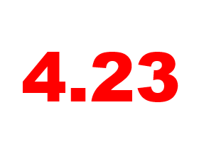 4.23: Mortgage Rates Fall to Two-Month Low: Figure 1