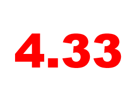 4.33: For Second Week, Mortgage Rates Inch Up: Figure 1