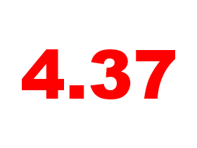 4.37: Mortgage Rates Back Up: Figure 1