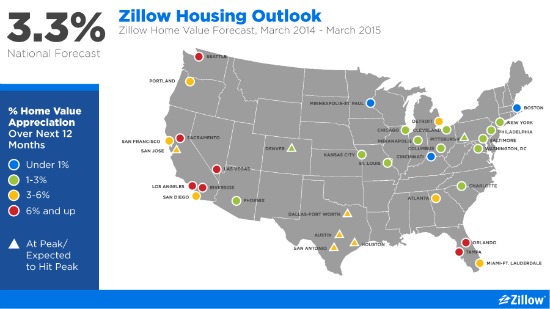 Zillow: DC Area Home Prices to Rise 1-3% Over Next 12 Months: Figure 1