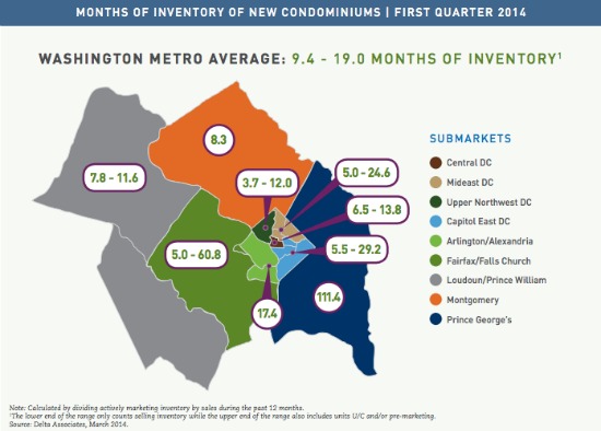 DC Area Has Too Many Apartments, Too Few Condos, Report Says: Figure 2