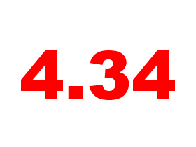 4.34: Mortgage Rates Head Back Down a Bit: Figure 1