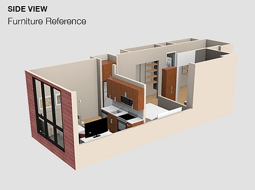 DC's New Apartments Are Getting Smaller: Figure 1