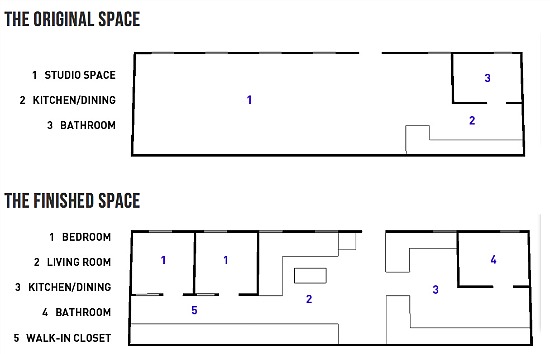 How a Studio Became a Two-Bedroom Apartment in Brooklyn: Figure 3