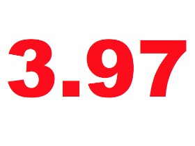 Mortgage Rates Drop to Lowest Level in Over a Year: Figure 1