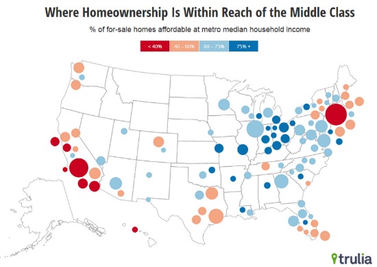 Report: 45% of D.C. Homes are Affordable to Middle Class: Figure 2