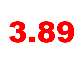 3.89: Mortgage Rates Reach Lowest Level in 19 Months: Figure 1