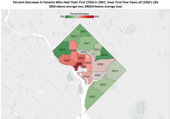 Study: New Parents are More Likely to Leave DC: Figure 2