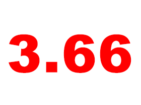 3.66: Mortgage Rates Edge Upward: Figure 1