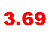 3.69: Mortgage Rates Swing Back Up