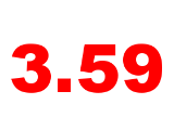 3.59: Mortgage Rates Hit 21-Month Low