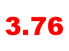 Mortgage Rates Drop to 5-Month Low