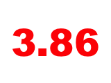 3.86: Strong Economy Drives Mortgage Rates Up