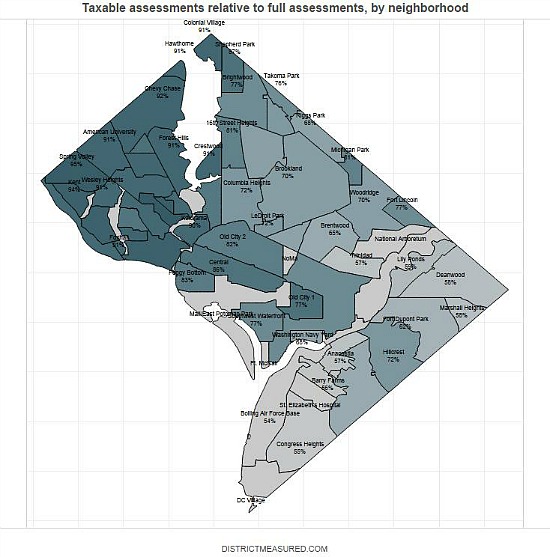 DC's Lowest Effective Property Taxes Are East of the River: Figure 1