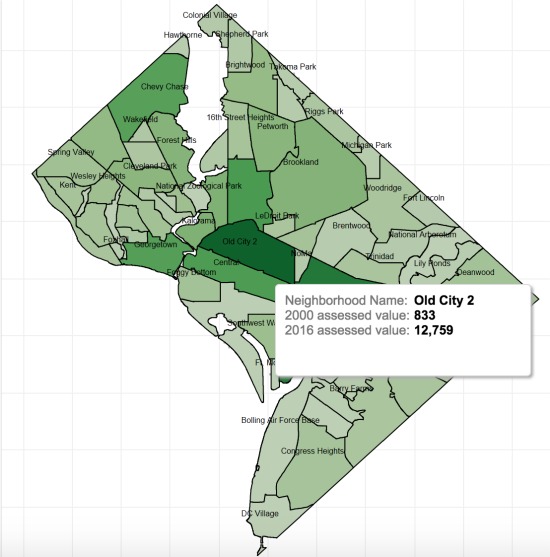 DC Property Assessments Rise Sixfold Since 2000: Figure 1