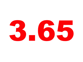 3.65: Mortgage Rates Don't Budge: Figure 1