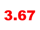 3.67: Mortgage Rates Hover Near 2015 Lows