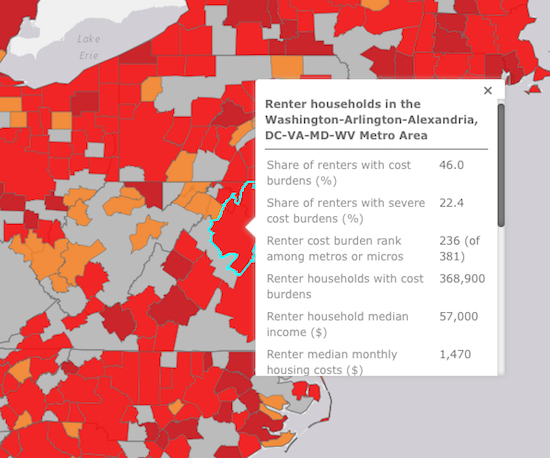 46 Percent of DC Area Renters are Burdened with Housing Costs: Figure 1