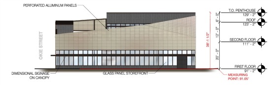 Douglas' Latest Plans for the Addition to the Hecht Warehouse Redevelopment: Figure 2