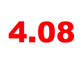 4.08: Mortgage Rates Reach New 2015 High: Figure 1