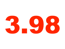 3.98: Rates Head Back Below 4%