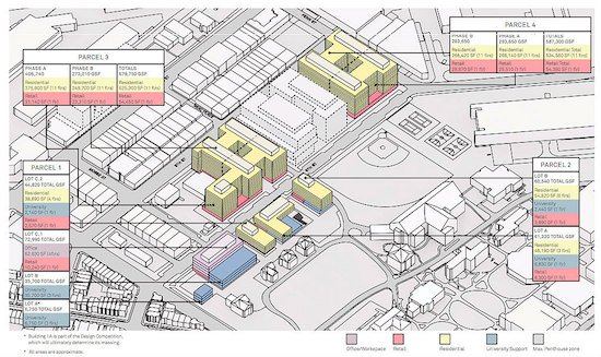 1,800 Residences & More: Gallaudet, JBG File Plans For Massive Redevelopment: Figure 1