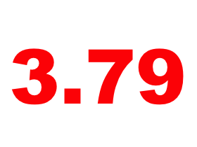 3.79: Rates Below Four Percent For Three Months