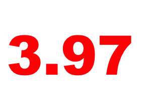 Long-Term Mortgage Rates Start 2016 Under 4 Percent: Figure 1