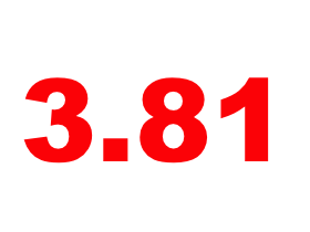 Rates Drop For Third Week Due to Market Turbulence
