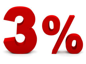 Bank of America Launches 3% Down Payment Mortgage